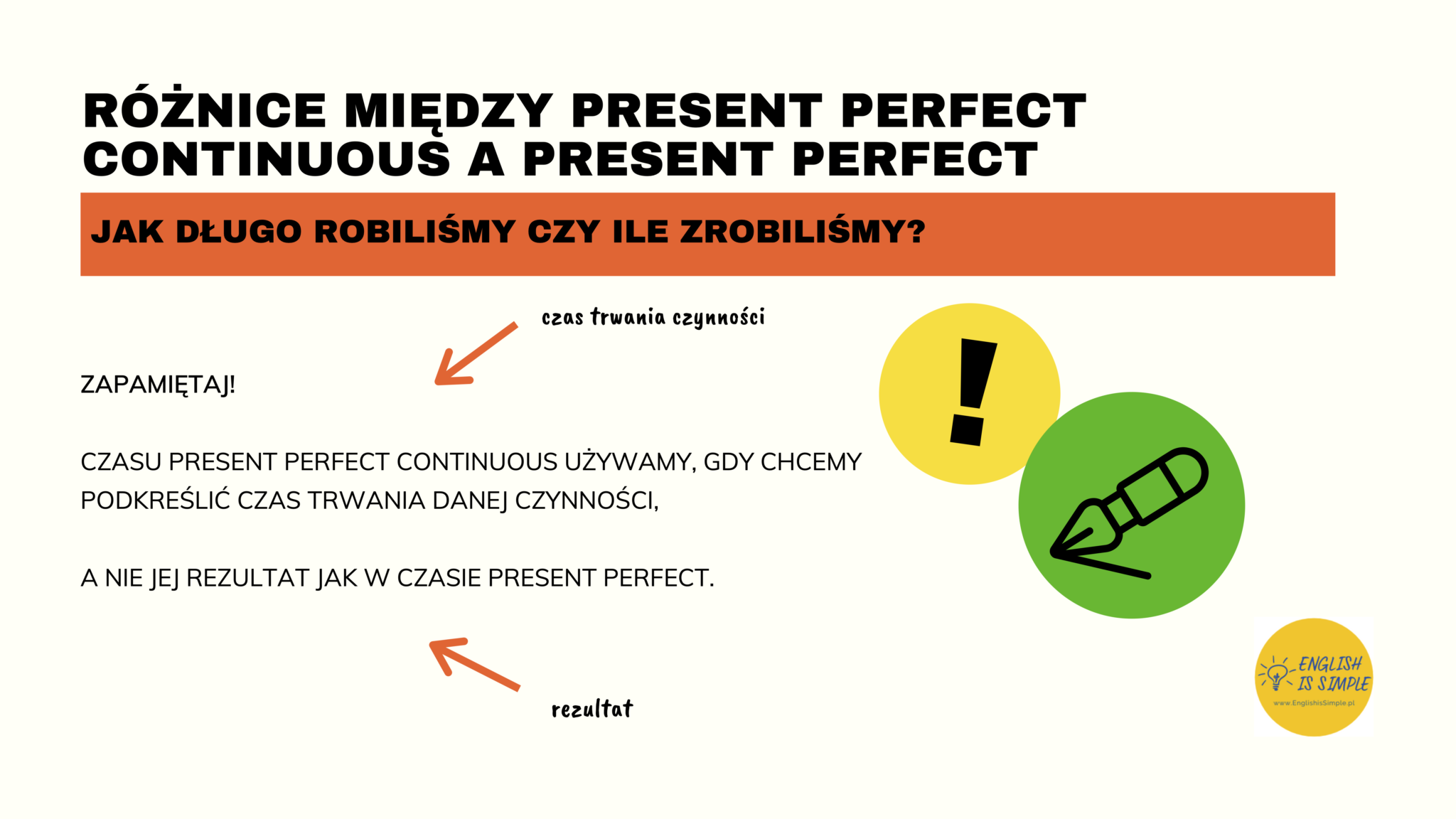 Present perfect b present perfect continuous презентация